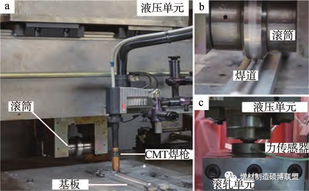 铝合金WAAM技术三